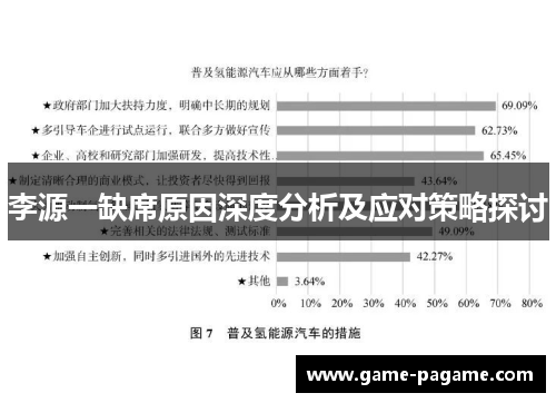 李源一缺席原因深度分析及应对策略探讨 李源一缺席原因深度分析及应对策略探讨