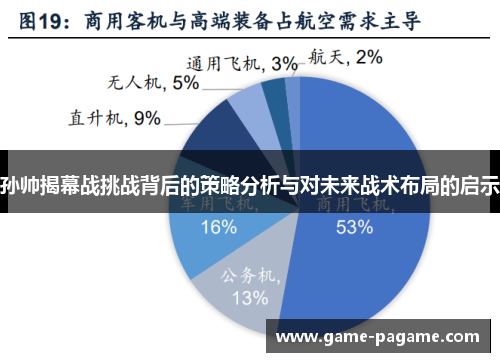 孙帅揭幕战挑战背后的策略分析与对未来战术布局的启示 孙帅揭幕战挑战背后的策略分析与对未来战术布局的启示