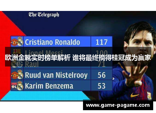 欧洲金靴实时榜单解析 谁将最终摘得桂冠成为赢家