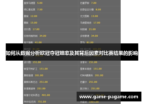 如何从数据分析欧冠夺冠赔率及其背后因素对比赛结果的影响