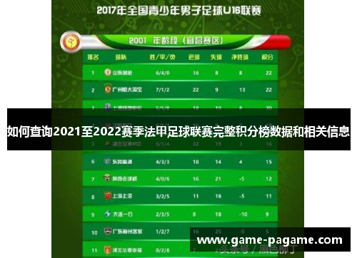 如何查询2021至2022赛季法甲足球联赛完整积分榜数据和相关信息