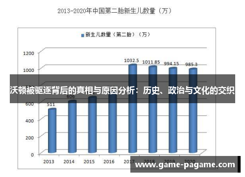 沃顿被驱逐背后的真相与原因分析：历史、政治与文化的交织