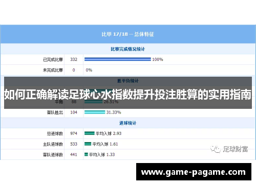 如何正确解读足球心水指数提升投注胜算的实用指南