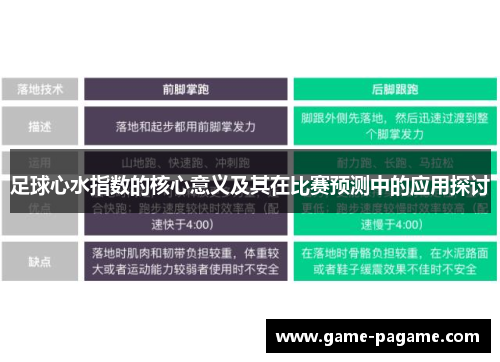 足球心水指数的核心意义及其在比赛预测中的应用探讨
