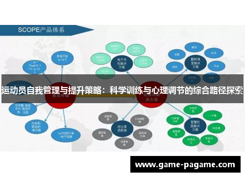 运动员自我管理与提升策略：科学训练与心理调节的综合路径探索