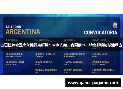 迪巴拉转会五大关键要点解析：未来去向、合同细节、转会影响与球迷反应