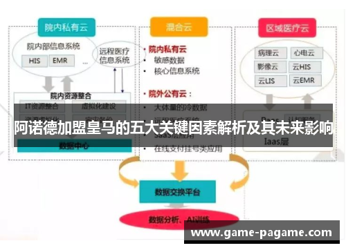 阿诺德加盟皇马的五大关键因素解析及其未来影响