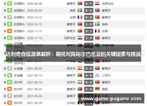 达利奇自信源泉解析：期待对阵阿尔巴尼亚的关键因素与挑战