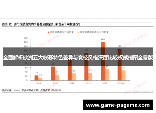 全面解析欧洲五大联赛特色差异与竞技风格深度比较权威指南全景版