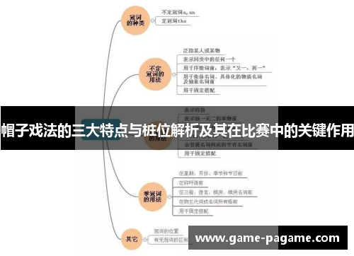 帽子戏法的三大特点与桩位解析及其在比赛中的关键作用