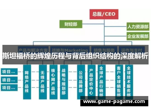 斯坦福桥的辉煌历程与背后组织结构的深度解析