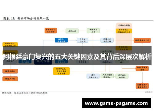 阿根廷豪门复兴的五大关键因素及其背后深层次解析